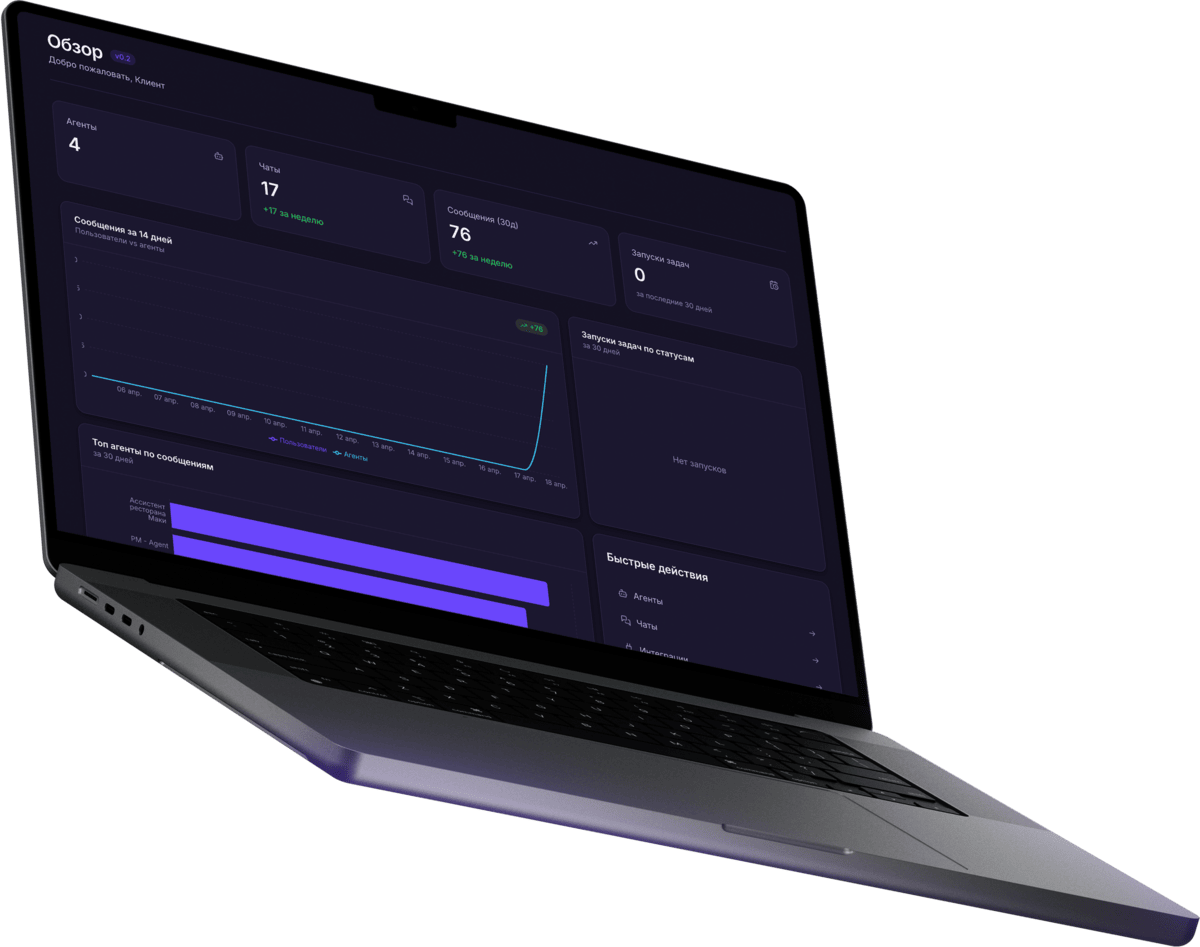 Gribzer AI: кабинет управления и безопасность данных